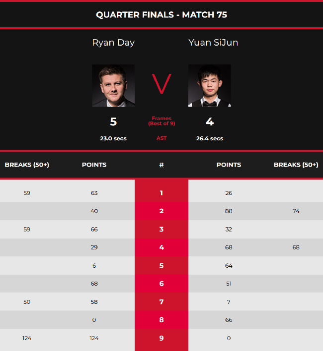 成功模式 成功模式