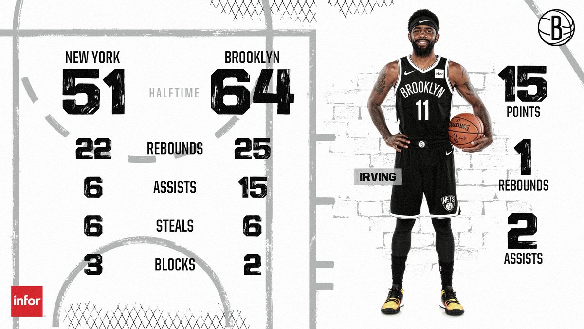 当时在战术 当时在战术