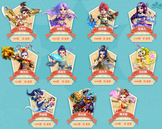 他们的特质 他们的特质