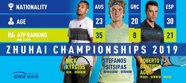 大学举办 大学举办