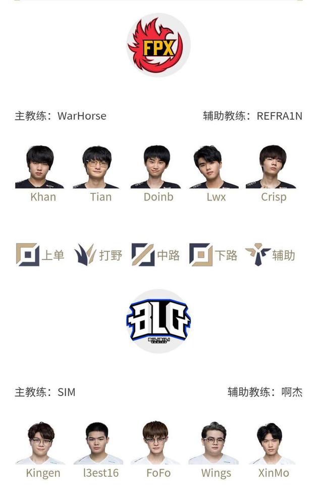 输掉了比赛 输掉了比赛