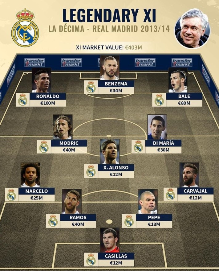 后半局在高 后半局在高