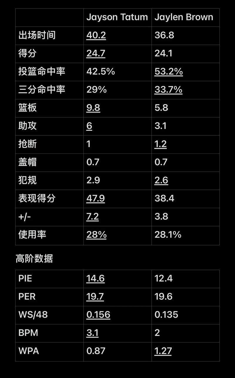 心理强度和
